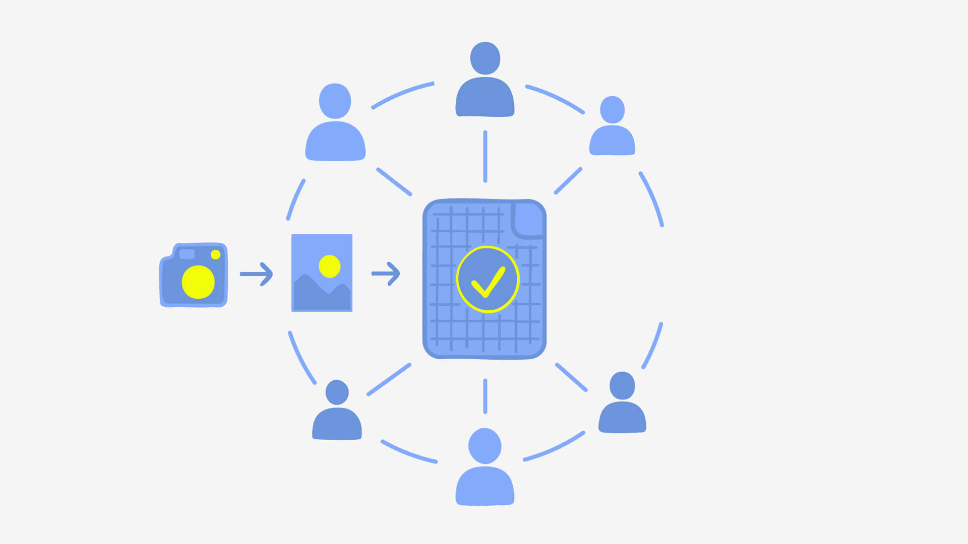 A visual sequence illustrating source-linked provenance across distribution, reuse, and later verification.