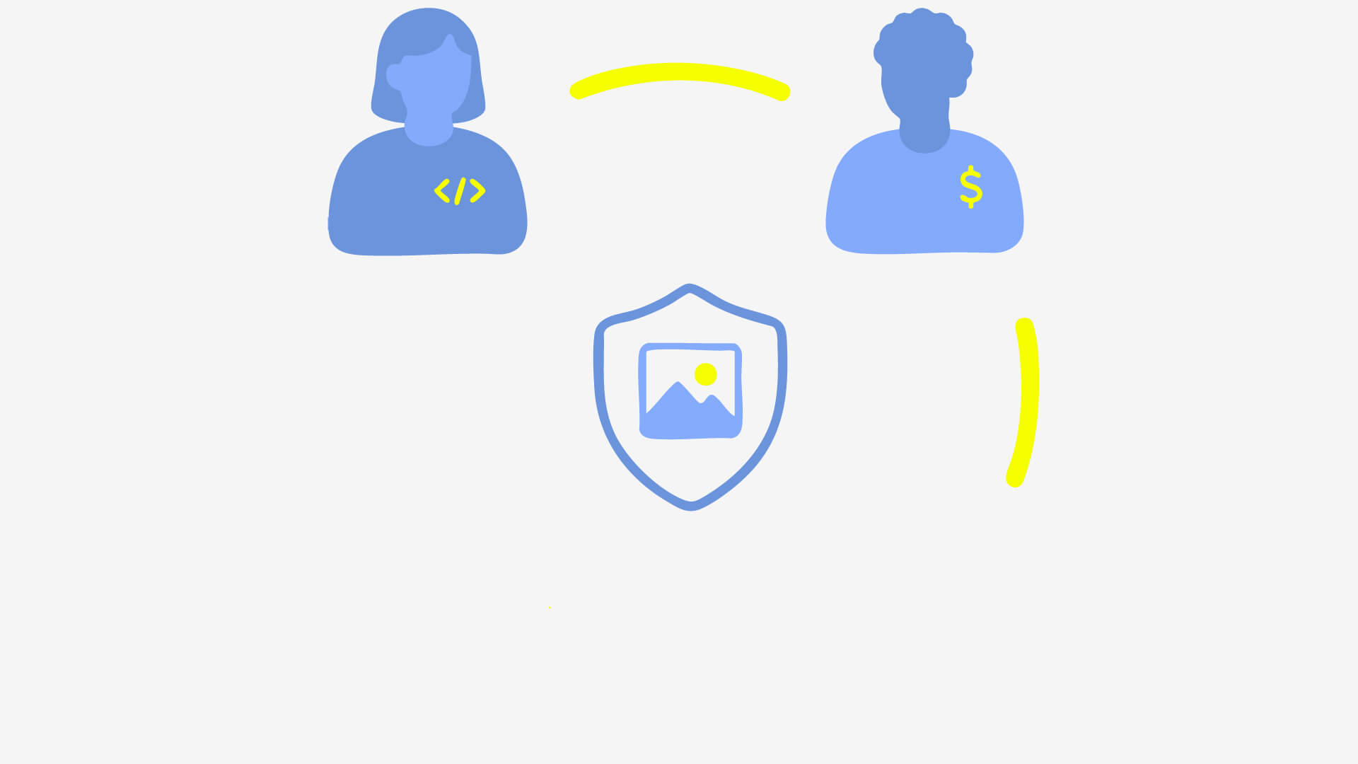 Developer and rights-holder icons linked to a shielded media thumbnail.